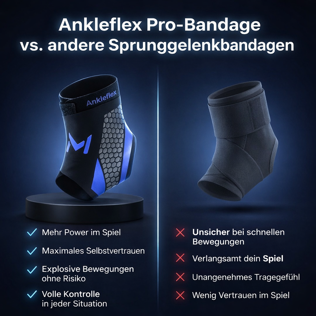 AnkleFlex Pro Bandage